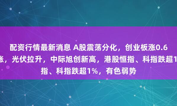 配资行情最新消息 A股震荡分化，创业板涨0.61%，算力领涨，光伏拉升，中际旭创新高，港股恒指、科指跌超1%，有色弱势