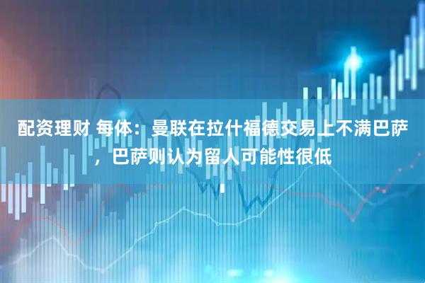 配资理财 每体：曼联在拉什福德交易上不满巴萨，巴萨则认为留人可能性很低
